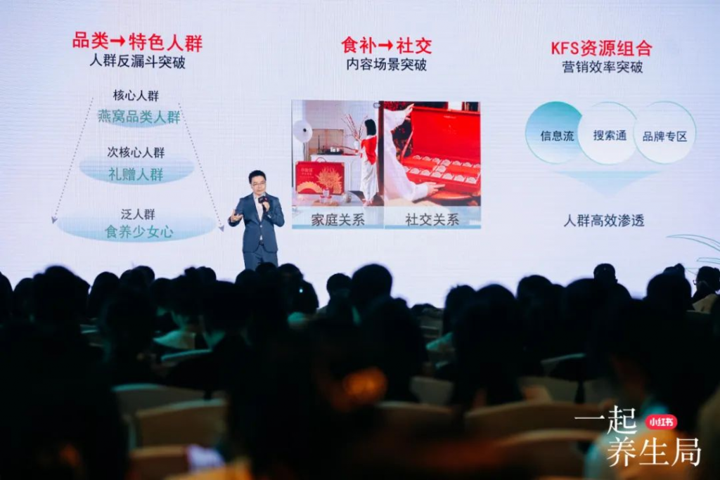 六大趋势发布：新中式养生局，在小红书攒出来了